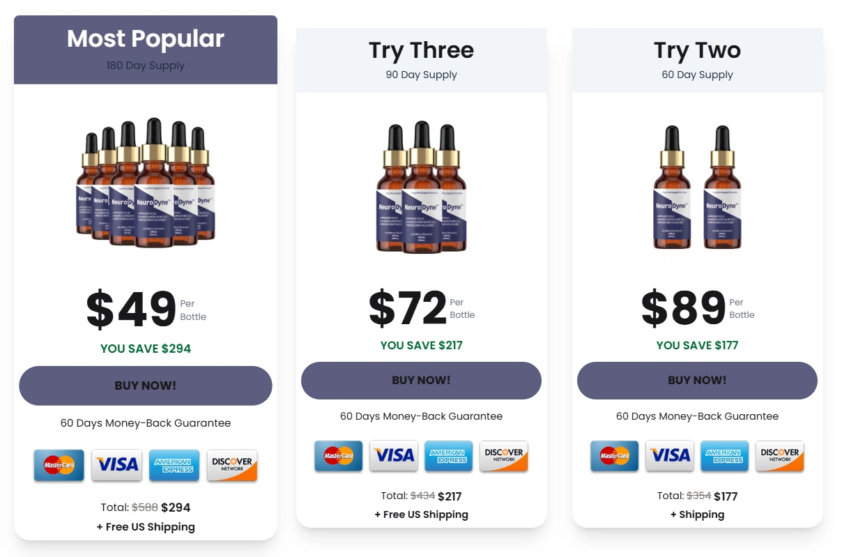 NeuroDyne supplement bundle pricing with free shipping and secure delivery